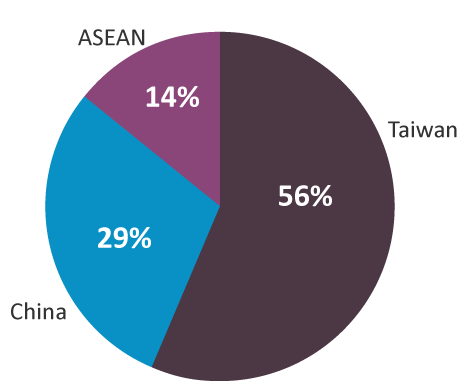 img-financial-highlights-01